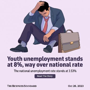 Frustrated youth || Kistoria